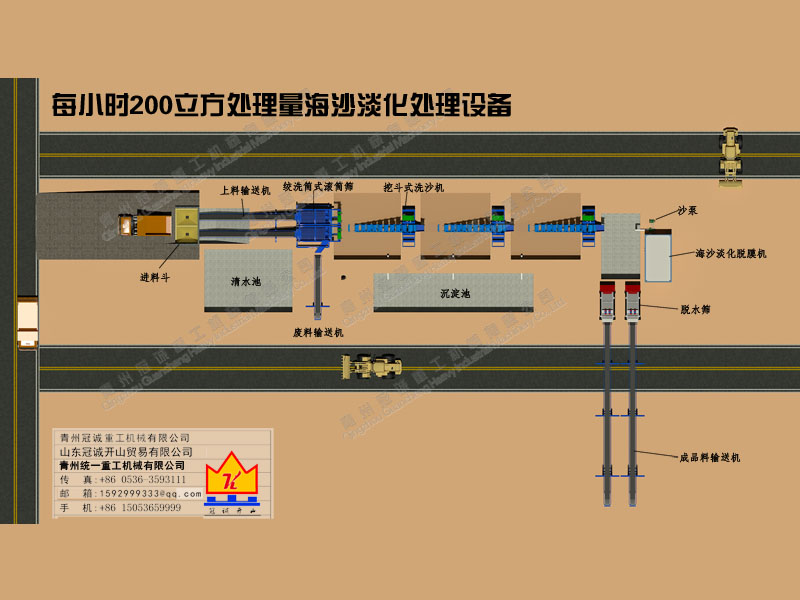 划整套海沙淡化免费看片视频网站
